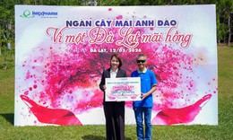 Vững bước Imexpharm : Khi chiến lược tăng trưởng song hành cùng trách nhiệm ESG