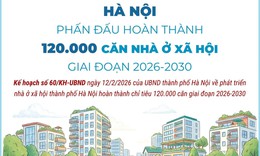 Hà Nội phấn đấu hoàn thành 120.000 căn nhà ở xã hội giai đoạn 2026-2030