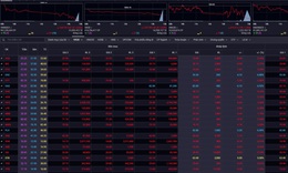 Chứng khoán sập mạnh phiên ngày 20/3