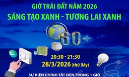 Chiến dịch Giờ Trái đất 2026: Sáng tạo xanh - Tương lai xanh