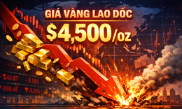 Giá vàng thế giới sẽ thế nào sau khi thủng mốc 4.500 USD phiên 21/3