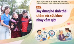 Xây dựng hệ sinh thái chăm sóc sức khỏe nhạy cảm giới
