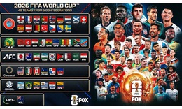 Cập nhật bảng đấu World Cup 2026 mới nhất: Các bảng 'tử thần' gây chú ý