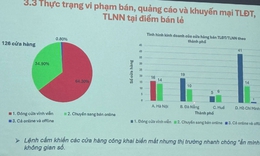 Quảng cáo thuốc lá điện tử “rút lui” khỏi bề mặt, âm thầm chuyển hướng sau Nghị quyết 173