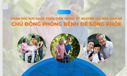 'Chăm sóc sức khỏe toàn diện trong kỷ nguyên già hóa dân số: Chủ động phòng bệnh để sống khỏe'