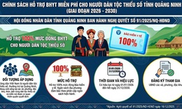 Quảng Ninh hỗ trợ 100% mức đóng BHYT cho người dân tộc thiểu số giai đoạn 2026–2030
