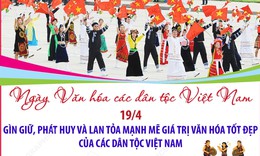 Ngày Văn hóa các dân tộc Việt Nam 19/4: Gìn giữ, phát huy và lan tỏa mạnh mẽ giá trị văn hóa tốt đẹp của các dân tộc Việt Nam