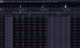 Xu hướng chứng khoán 20/4 nhà đầu tư không nên mua đuổi
