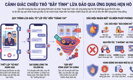 Công an Quảng Ninh cảnh báo: Nhiều người dính 'bẫy tình' qua ứng dụng hẹn hò