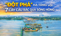 Hà Nội: 'Đột phá' hạ tầng với 7 cây cầu bắc qua sông Hồng