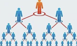 Công an Phú Thọ điều tra vụ lừa đảo kinh doanh đa cấp