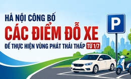 Hà Nội công bố các điểm đỗ xe từ 1/7