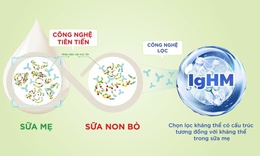 IgHM - hướng tiếp cận mới trong dinh dưỡng miễn dịch
