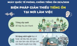 Ngày Quốc tế phòng, chống tiếng ồn 29/4/2026: Biện pháp giảm thiểu tiếng ồn tại nơi làm việc