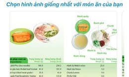 Ứng dụng 'Dinh dưỡng Việt': Chuyển đổi số dinh dưỡng vì sức khỏe toàn dân