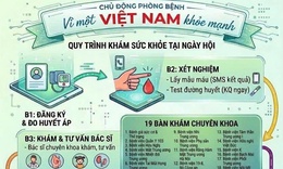 Ngày Sức khỏe toàn dân 7/4: Lan toả tinh thần chủ động phòng bệnh, chăm sóc sức khỏe liên tục theo vòng đời
