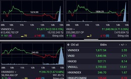 Chứng khoán èo uột, cạn thanh khoản phiên 7/4