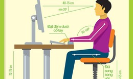 Nguyên tắc 90-90-90 giúp cột sống thẳng, giảm mệt mỏi khi ngồi nhiều