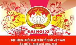 Đại hội đại biểu Mặt trận Tổ quốc Việt Nam lần thứ XI, nhiệm kỳ 2026-2031