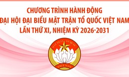 Chương trình hành động Đại hội đại biểu Mặt trận Tổ quốc Việt Nam lần thứ XI, nhiệm kỳ 2026-2031