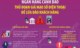 Ngân hàng cảnh báo thủ đoạn giả mạo số điện thoại để lừa đảo khách hàng