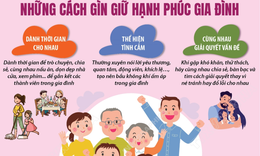 Ngày Quốc tế Gia đình 15/5: Những cách gìn giữ hạnh phúc gia đình
