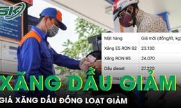 Giá xăng dầu đồng loạt giảm, có loại giảm gần 700 đồng/lít, xăng RON95 về sát 24.000 đồng/lít