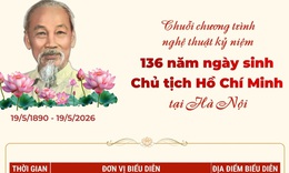 Chuỗi chương trình nghệ thuật kỷ niệm 136 năm Ngày sinh Chủ tịch Hồ Chí Minh tại Hà Nội