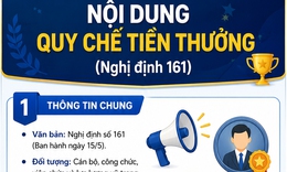 Chế độ tiền thưởng với công chức, viên chức sau khi tăng lương cơ sở lên 2,53 triệu đồng 