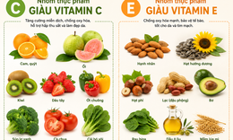 Ăn và uống gì để hạn chế da bắt nắng trong ngày hè?