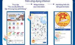 Học sinh có thể tra cứu địa điểm thi lớp 10 trên ứng dụng iHanoi