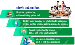 Kỳ thi tuyển sinh vào lớp 10 THPT: Cần sự đồng hành, chia sẻ và định hướng đúng cách