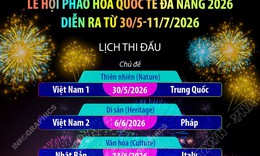Lễ hội pháo hoa quốc tế Đà Nẵng 2026 diễn ra từ 30/5-11/7/2026