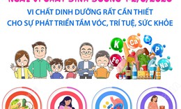 Vi chất dinh dưỡng rất cần thiết cho sự phát triển tầm vóc, trí tuệ, sức khỏe