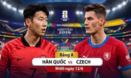 Nhận định, dự đoán tỷ số Hàn Quốc vs CH Séc: Chiến thắng cho đội bóng châu Á?