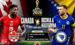 Nhận định, dự đoán tỉ số trận Canada vs Bosnia &amp; Herzegovina: Lợi thế sân nhà giúp Canada giải mã 'ẩn số' Bosnia