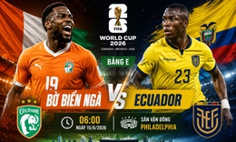 Nhận định, dự đoán tỉ số trận Bờ Biển Ngà vs Ecuador: Khốc liệt cuộc chiến giành vé đi tiếp