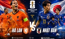 Nhận định, dự đoán tỉ số trận Hà Lan vs Nhật Bản: Cơn lốc màu da cam đối đầu với kỷ luật Samurai