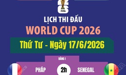Lịch thi đấu World Cup 2026 ngày 17/6