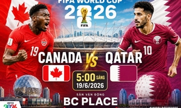 Nhận định Canada vs Qatar: Khẳng định sức mạnh chủ nhà, thử thách cho đại diện châu Á