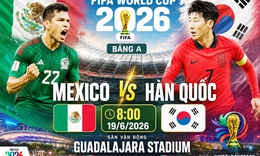 Nhận định Mexico vs Hàn Quốc: Đại chiến giành vé sớm tại Guadalajara