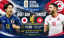 Nhận định, dự đoán tỉ số Nhật Bản vs Tunisia: Bản lĩnh 'Samurai' lên tiếng?
