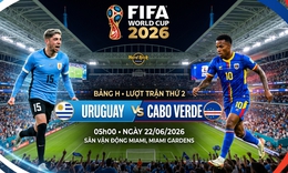 Nhận định, dự đoán tỉ số Uruguay vs Cabo Verde: Cabo Verde có tiếp tục làm nên kỳ tích trước Uruguay?