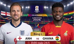 Nhận định, dự đoán tỷ số Anh vs Ghana: 'Tam sư' thắng dễ?