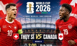 Kênh và link xem trực tiếp Thụy Sĩ vs Canada - World Cup 2026 ngày 25/6