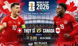Nhận định, dự đoán tỉ số Thụy Sĩ vs Canada: Đại chiến phân định ngôi đầu bảng B