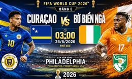 Nhận định, dự đoán tỉ số Curaçao vs Bờ Biển Ngà: 'Voi rừng' quyết đấu Curaçao ở thế đường cùng