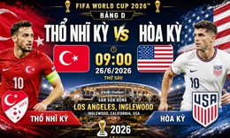 Nhận định, dự đoán tỉ số Thổ Nhĩ Kỳ vs Mỹ: Chủ nhà giữ sức, khách đá danh dự