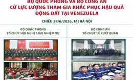 Bộ Quốc phòng, Bộ Công an cử lực lượng tham gia khắc phục hậu quả động đất tại Venezuela