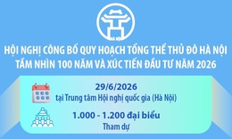 Hội nghị công bố Quy hoạch tổng thể Thủ đô Hà Nội tầm nhìn 100 năm